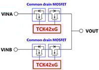 Toshiba's Common Drain MOSFET Image of Toshiba's Common Drain MOSFET