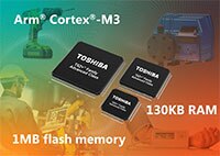 Toshiba TMPM3HxF10x ARM® Cortex®-M3 微控制器图片