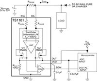 Image of Touchstone Semiconductor's TS1101 Current-Sense Amplifiers