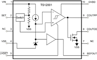 Image of Touchstone Semiconductor's TS12001 Voltage Detector