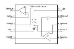 Image of Touchstone's TS12011/TS12012 Op Amps