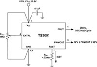 Image of Touchstone Semiconductor's TS3001 CMOS Oscillator