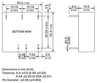 TRACO Power 的 THL 30WI 系列 DC/DC 转换器示意图（点击放大）