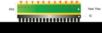 Image of t-Global Technology's PH3 Heat Spreader