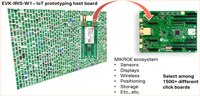 Image of u-blox EVK-IRIS-W1 – IoT Prototyping Host Board