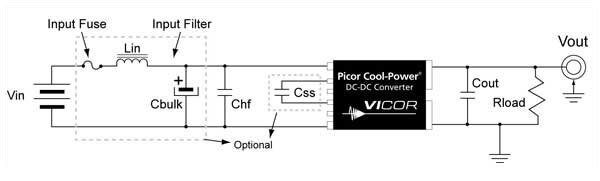 Vicor PicorDiagram