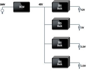 照明解决方案示例图