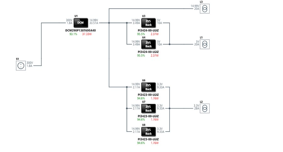 Vicor 的 DCM28V 示意圖