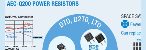 Thick Film Power Resistors Infographic