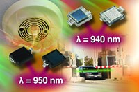 Image of Vishay Semiconductor/Opto Division's VBPW34x / VBP104x Series High-Speed PIN Photodiodes