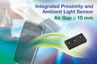 Image of Vishay Semiconductor/Opto Division's VCNL4020 Optical Sensor