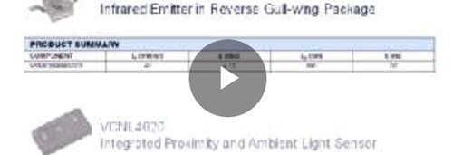 Gesture Control System video