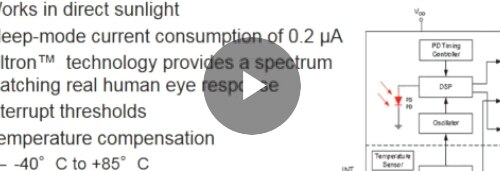 VCNL4040 数字式接近和环境光传感器视频