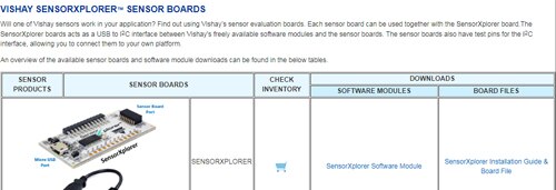 SensorXplorer Demo Boards