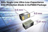 Image of Vishay Semi Diodes' VBUS05B1-SD0-G4-08 ESD Protection Diode