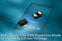Image of Vishay's VESD15A1-HD1-G4-08 BiAs Single-Line ESD Protection Diode