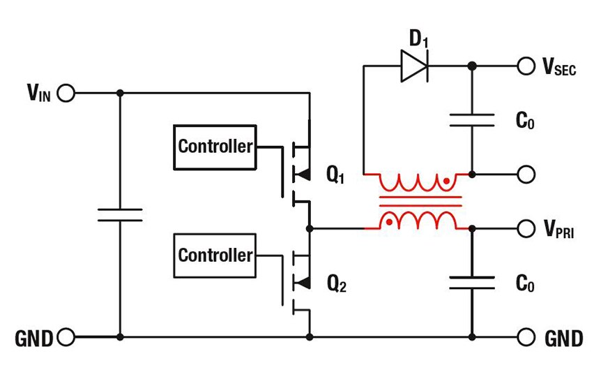 Multi Output Buck