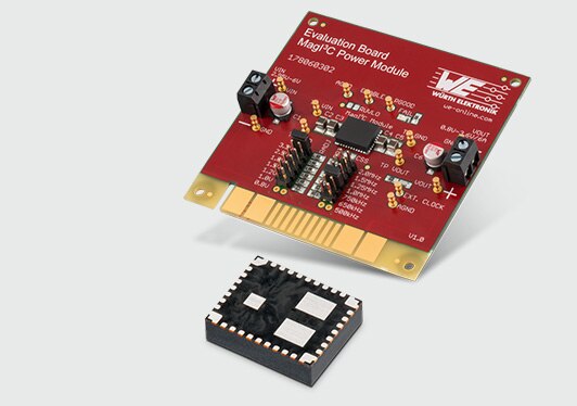 BQFN MagI³C Power Modules