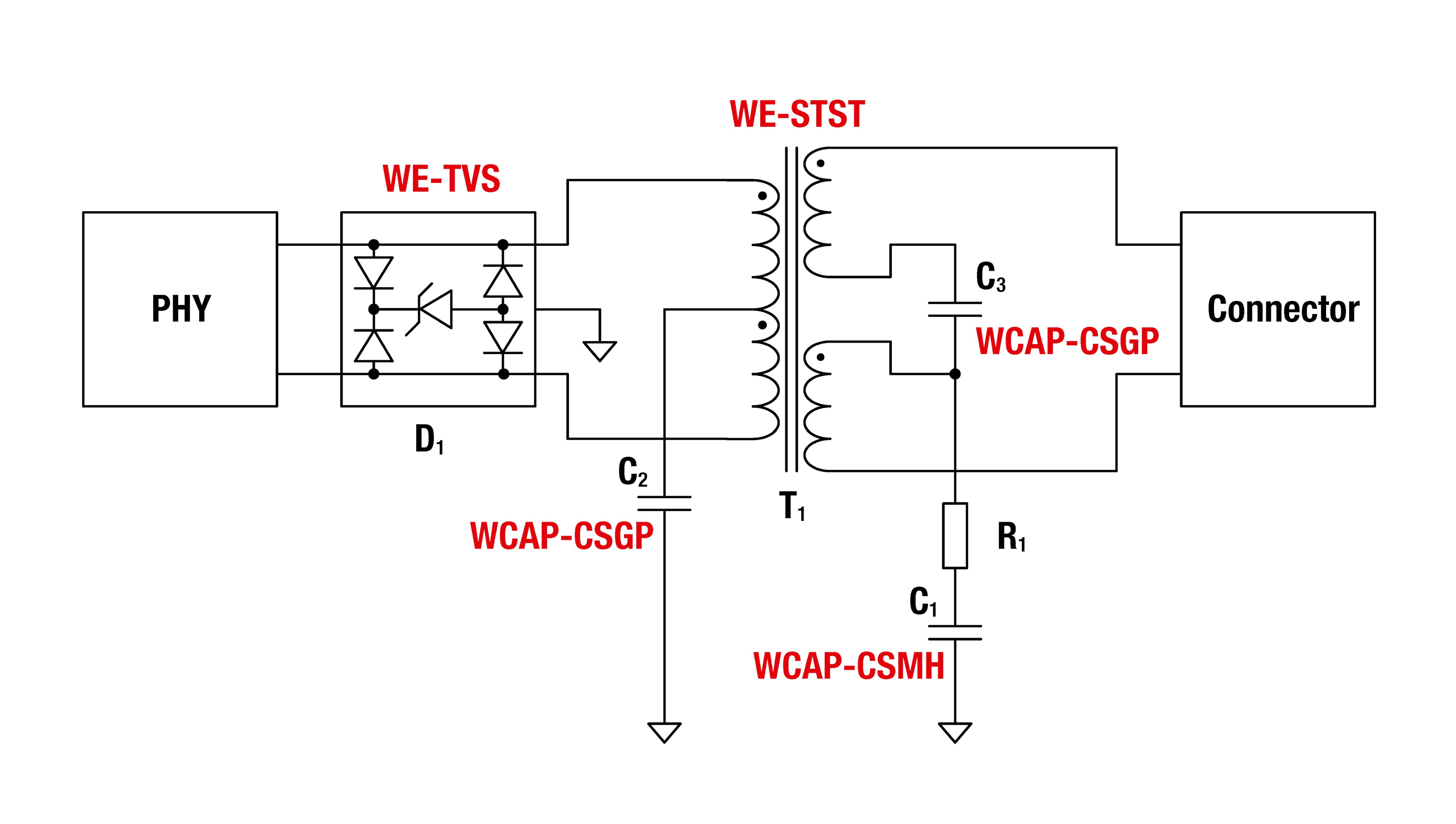 Diagram 10BASE-T1