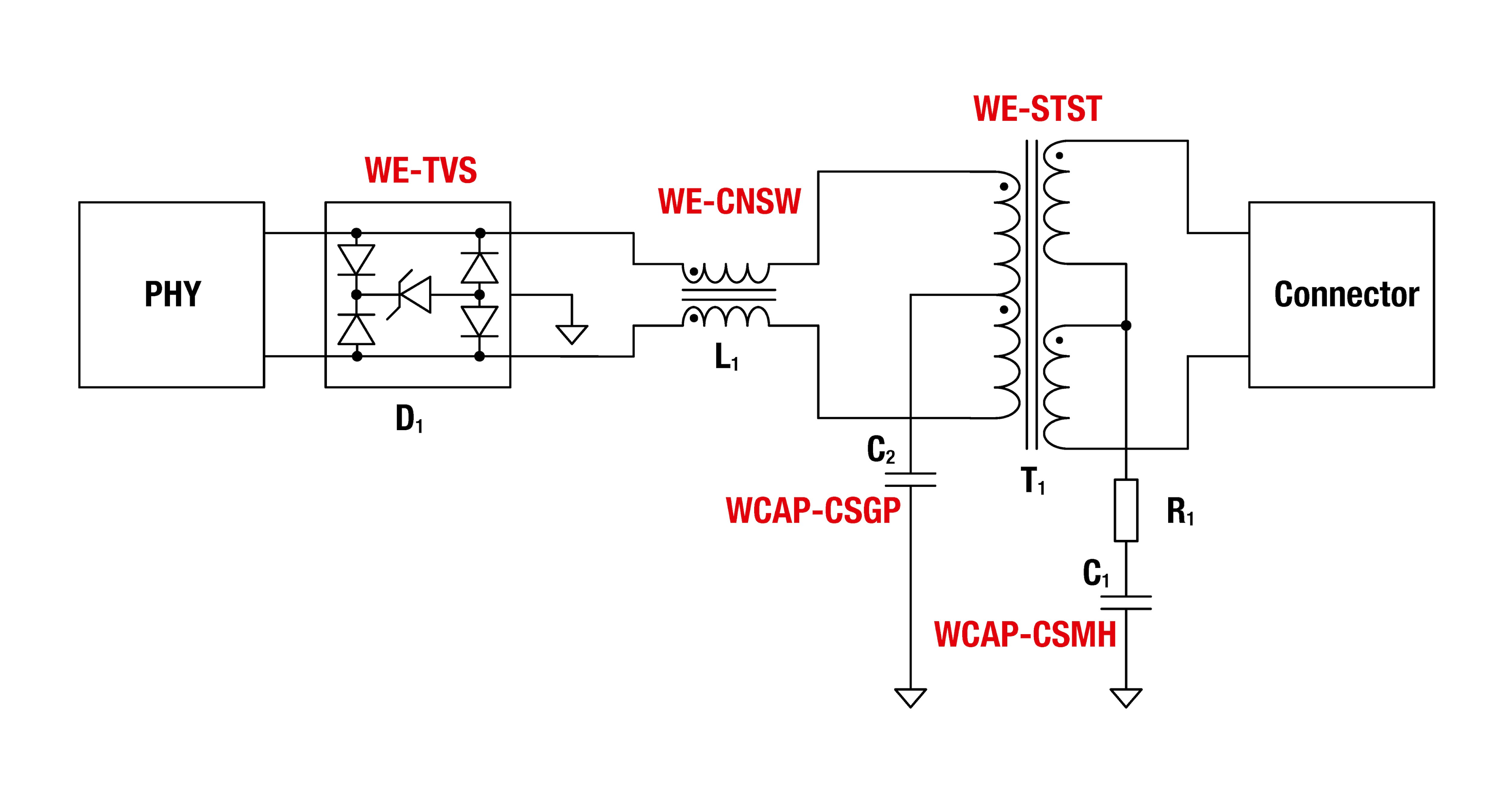 Diagram 100BASE-T1