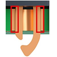 Würth Elektronik 的可反插連接的圖片