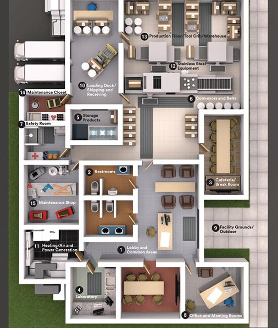 Image of 3M's Manufacturing Facility Guide