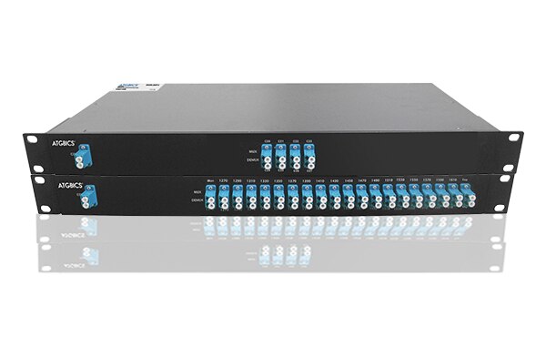 Image of ATGBICS' CWDM & DWDM MUX/DEMUX Products