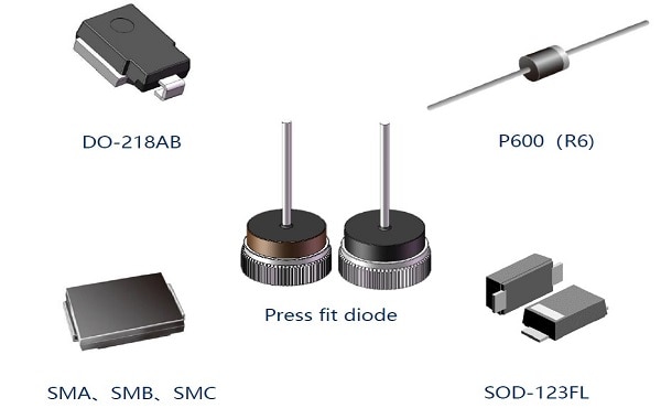 Transient Voltage Suppressor