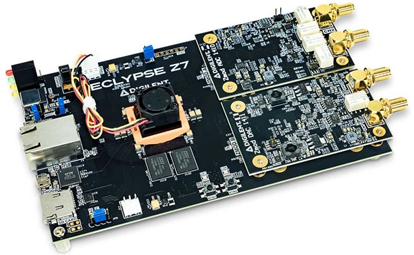 Image of Digilent's Eclypse Z7 Measurement Bundle