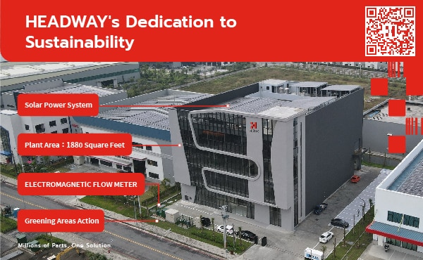 HEADWAY's Dedication to Sustainability