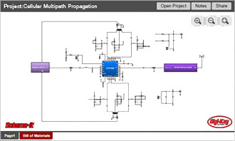 Image of IDT's Cellular Multipath Propagation Reference Design