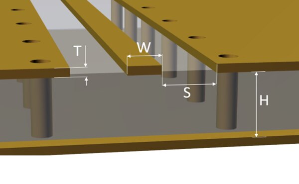 Transmission Line Calculator