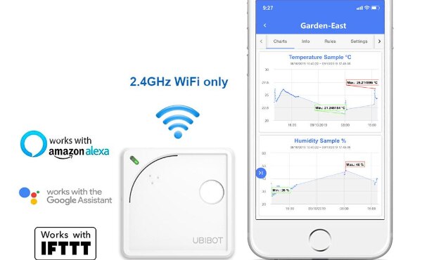 Image of UbiBot's WS1 Wi-Fi Temperature and Humidity Data Logger