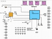 Circuit Playground - Scheme-It Diagram