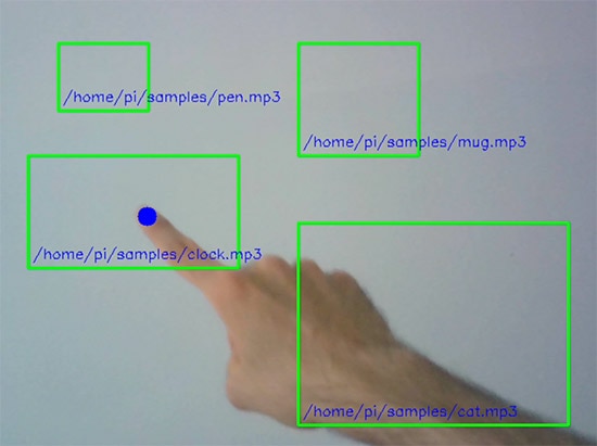 AI-Powered Hand Gesture Audio Control with MediaPipe on Raspberry Pi