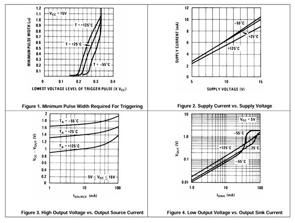 How-To: Read and Understand Technical Datasheets