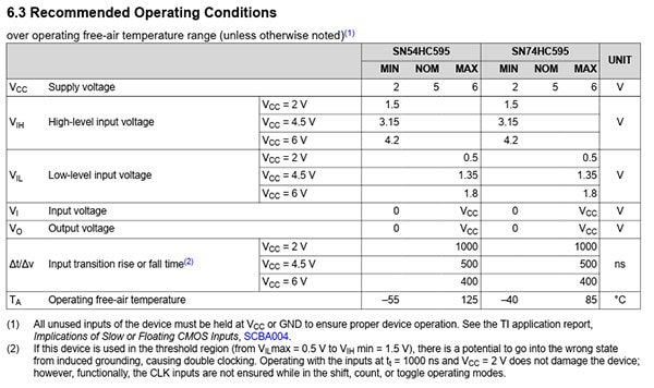 How-To: Read and Understand Technical Datasheets