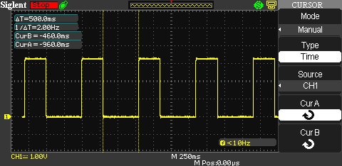 How To Use an Oscilloscope