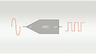 Measuring Line-Level Analog Audio Signals Using ADC/MCU Analog Inputs