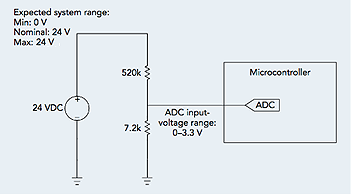 Line Replacing Unit Adc Measuring Line-Level Analog Audio Signals Using ADC/MCU