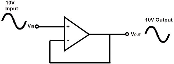 Op-Amp Wonders: Circuit Secrets Revealed!