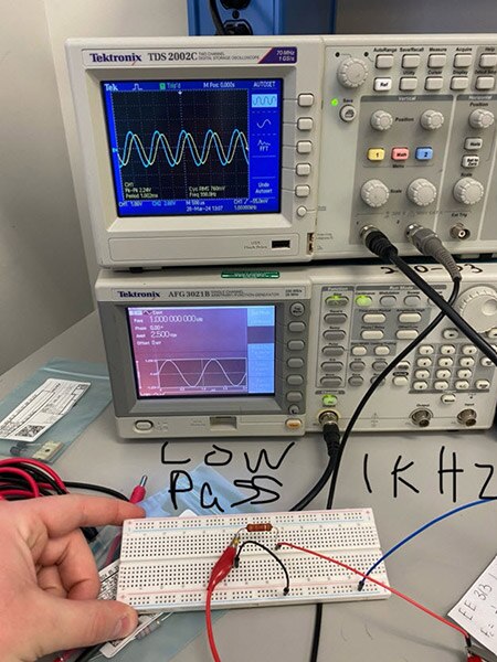 The Basics of Low and High-Pass Filters