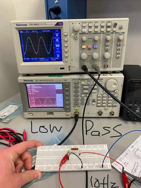 The Basics of Low and High-Pass Filters