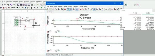The Basics of Low and High-Pass Filters