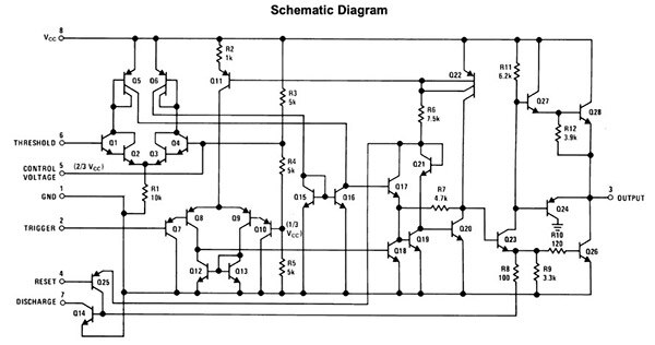 Understanding and Using the Most Common Types of Datasheet Diagrams