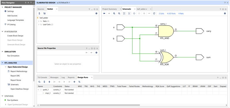 Image of Xilinx Vivado Software: Unleashing design potential Part-1
