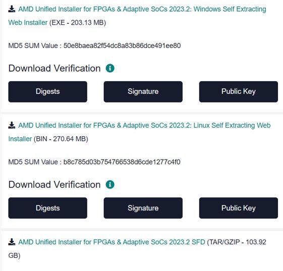 Xilinx Vivado Software Unleashing Design Potential Part-1