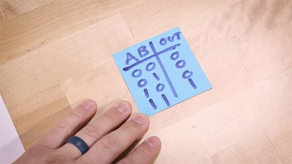 Image of Beginner’s Guide to Logic Gates and Flip-Flops