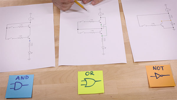 Image of Beginner’s Guide to Logic Gates and Flip-Flops