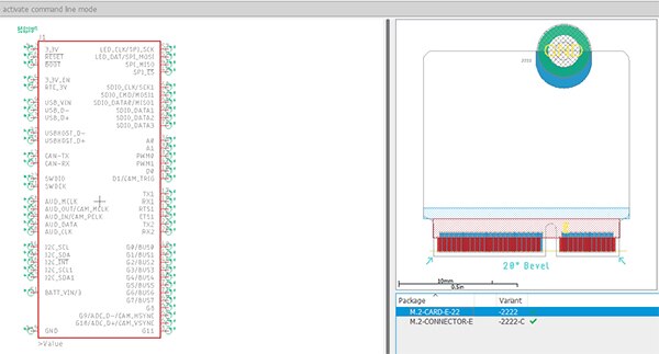 Designing with MicroMod